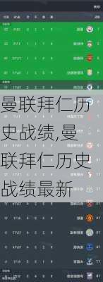 曼联拜仁历史战绩,曼联拜仁历史战绩最新