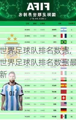 世界足球队排名数据,世界足球队排名数据最新