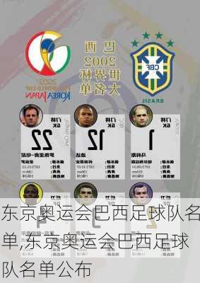 东京奥运会巴西足球队名单,东京奥运会巴西足球队名单公布