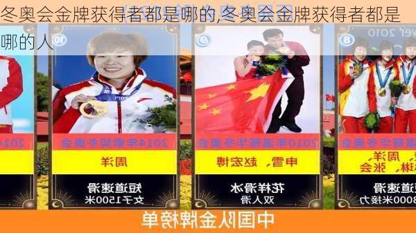 冬奥会金牌获得者都是哪的,冬奥会金牌获得者都是哪的人