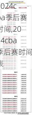 2024cba季后赛时间,2024cba季后赛时间表