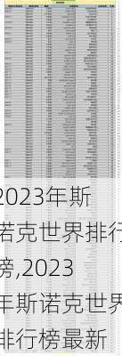 2023年斯诺克世界排行榜,2023年斯诺克世界排行榜最新
