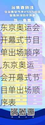 东京奥运会开幕式节目单出场顺序,东京奥运会开幕式节目单出场顺序表