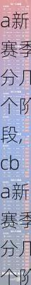 cba新赛季分几个阶段,cba新赛季分几个阶段打