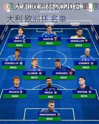 意大利欧洲杯2020名单,意大利 欧洲杯 名单