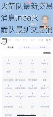 火箭队最新交易消息,nba火箭队最新交易消息