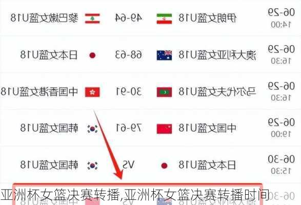 亚洲杯女篮决赛转播,亚洲杯女篮决赛转播时间