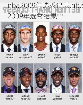 nba2009年选秀记录,nba2009年选秀结果