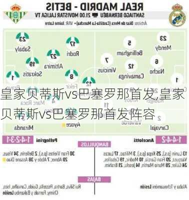 皇家贝蒂斯vs巴塞罗那首发,皇家贝蒂斯vs巴塞罗那首发阵容