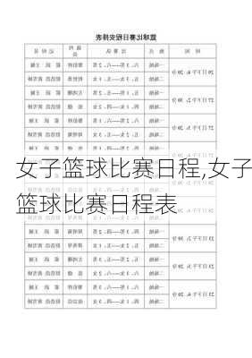女子篮球比赛日程,女子篮球比赛日程表