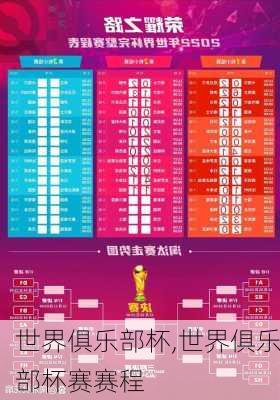 世界俱乐部杯,世界俱乐部杯赛赛程