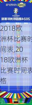 2018欧洲杯比赛时间表,2018欧洲杯比赛时间表格