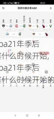 nba21年季后赛什么时候开始,nba21年季后赛什么时候开始的