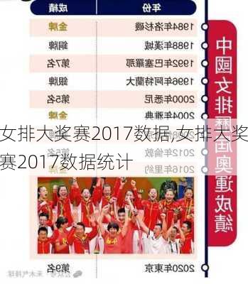 女排大奖赛2017数据,女排大奖赛2017数据统计