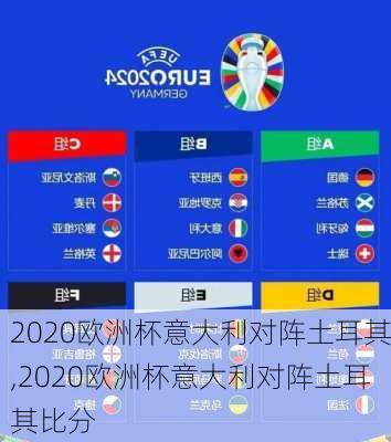 2020欧洲杯意大利对阵土耳其,2020欧洲杯意大利对阵土耳其比分