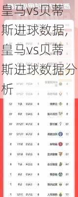 皇马vs贝蒂斯进球数据,皇马vs贝蒂斯进球数据分析