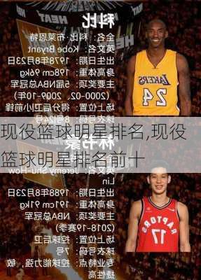 现役篮球明星排名,现役篮球明星排名前十