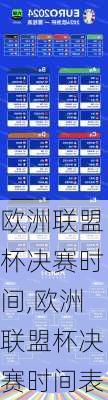 欧洲联盟杯决赛时间,欧洲联盟杯决赛时间表