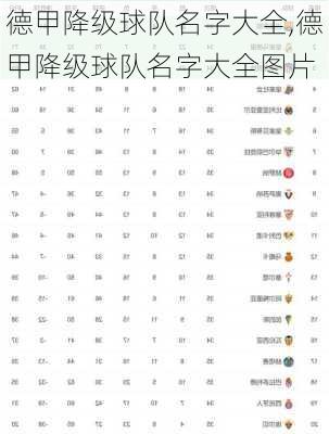 德甲降级球队名字大全,德甲降级球队名字大全图片