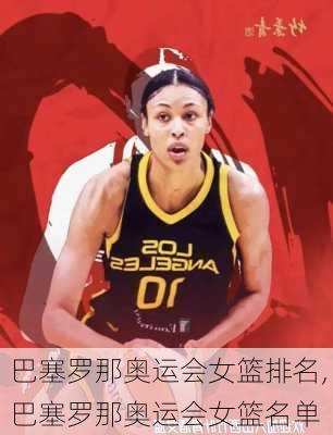巴塞罗那奥运会女篮排名,巴塞罗那奥运会女篮名单