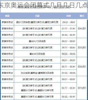 东京奥运会闭幕式几月几日几点,