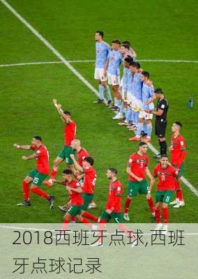 2018西班牙点球,西班牙点球记录