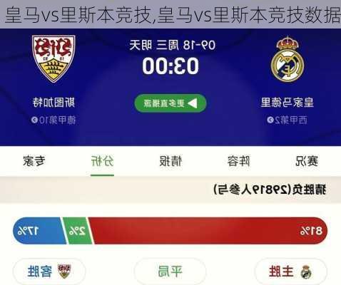 皇马vs里斯本竞技,皇马vs里斯本竞技数据