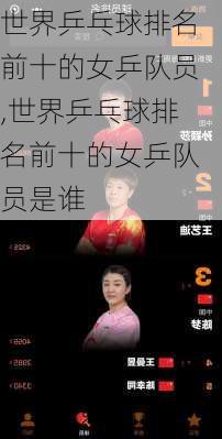 世界乒乓球排名前十的女乒队员,世界乒乓球排名前十的女乒队员是谁
