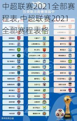 中超联赛2021全部赛程表,中超联赛2021全部赛程表格