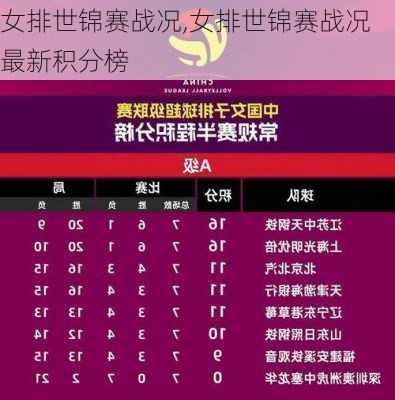 女排世锦赛战况,女排世锦赛战况最新积分榜
