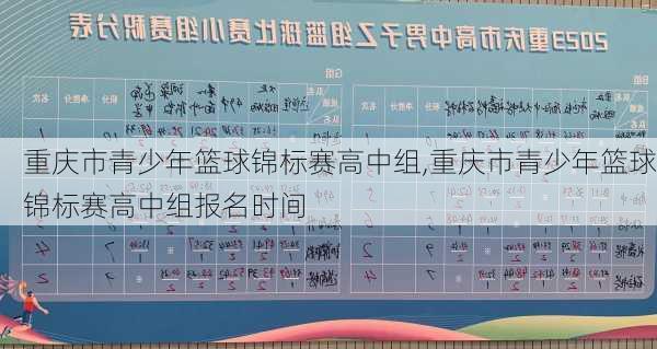 重庆市青少年篮球锦标赛高中组,重庆市青少年篮球锦标赛高中组报名时间