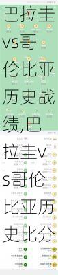 巴拉圭vs哥伦比亚历史战绩,巴拉圭vs哥伦比亚历史比分