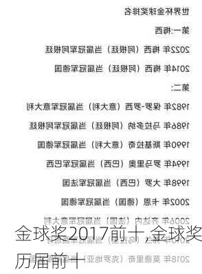 金球奖2017前十,金球奖历届前十
