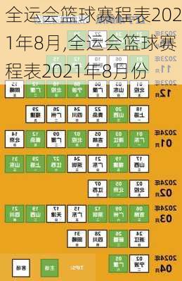 全运会篮球赛程表2021年8月,全运会篮球赛程表2021年8月份