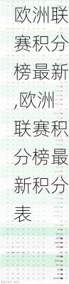 欧洲联赛积分榜最新,欧洲联赛积分榜最新积分表