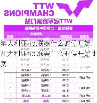 澳大利亚nbl联赛什么时候开始,澳大利亚nbl联赛什么时候开始比赛