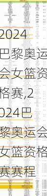 2024巴黎奥运会女篮资格赛,2024巴黎奥运会女篮资格赛赛程