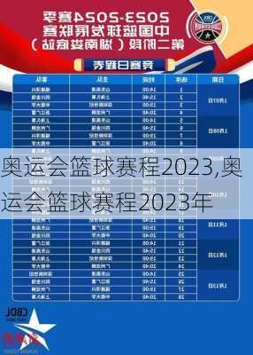 奥运会篮球赛程2023,奥运会篮球赛程2023年
