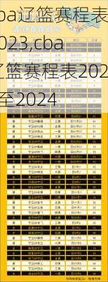 cba辽篮赛程表2023,cba辽篮赛程表2023至2024