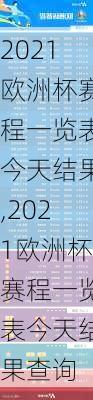 2021欧洲杯赛程一览表今天结果,2021欧洲杯赛程一览表今天结果查询