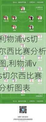 利物浦vs切尔西比赛分析图,利物浦vs切尔西比赛分析图表