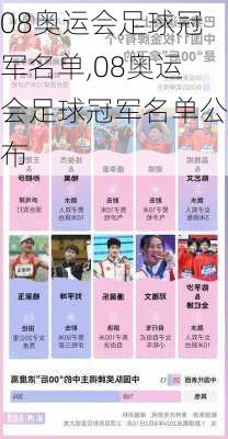 08奥运会足球冠军名单,08奥运会足球冠军名单公布