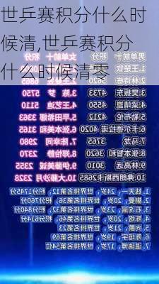 世乒赛积分什么时候清,世乒赛积分什么时候清零