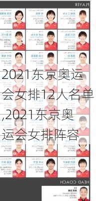 2021东京奥运会女排12人名单,2021东京奥运会女排阵容