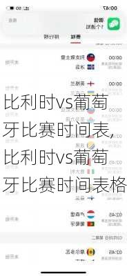 比利时vs葡萄牙比赛时间表,比利时vs葡萄牙比赛时间表格