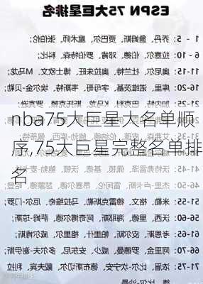 nba75大巨星大名单顺序,75大巨星完整名单排名