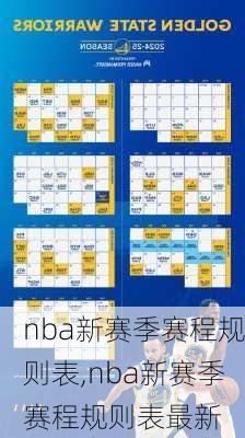 nba新赛季赛程规则表,nba新赛季赛程规则表最新