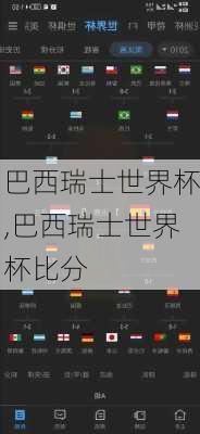 巴西瑞士世界杯,巴西瑞士世界杯比分