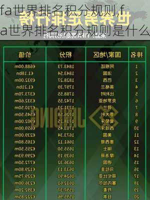 fifa世界排名积分规则,fifa世界排名积分规则是什么
