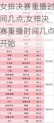 女排决赛重播时间几点,女排决赛重播时间几点开始